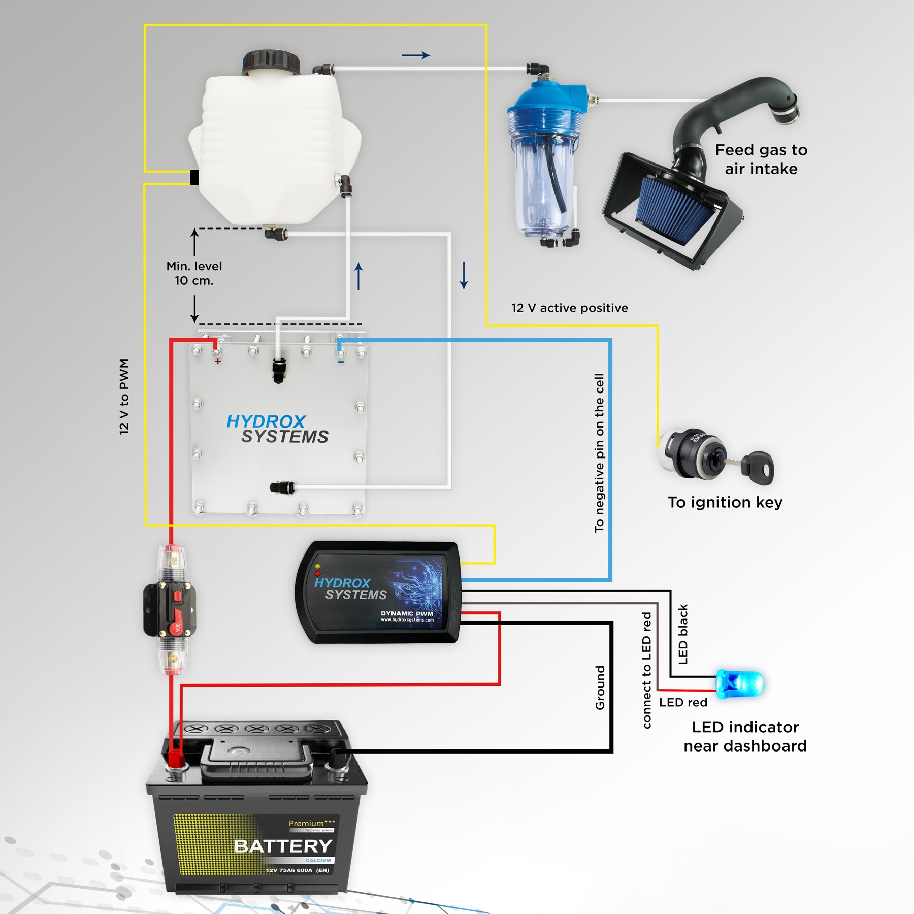 HHO PWM wiring